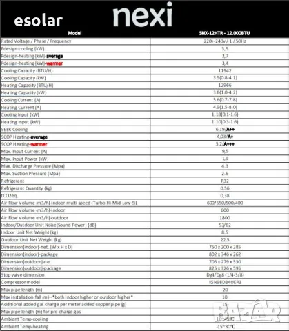 Инверторен климатик NEXI 12000 btu, снимка 8 - Климатици - 48768928