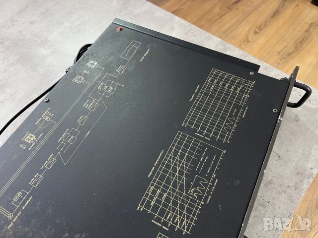 Technics Peak Average Meter SH-9020, снимка 3 - Ресийвъри, усилватели, смесителни пултове - 43815086