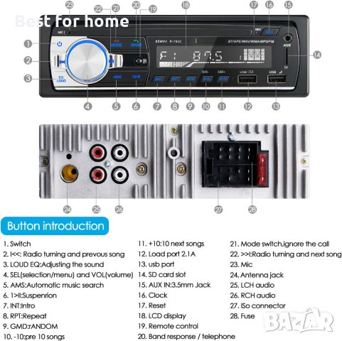 Bluetooth Hands-free MP3 радио за кола CENXINY N1901, снимка 5 - Аксесоари и консумативи - 43681038