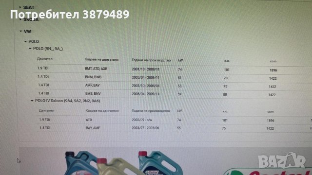 Полуоска лява с карета за SKODA ,Volkswagen ,Seat, снимка 5 - Части - 43075888