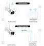 Метал Вандалоустойчиви IP Камери Водоустойчива AI Камера с ЦВЕТНО Нощно Виждане и Изкуствен Интелект, снимка 11