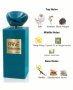 Унисекс Парфюм PRIVE Turquoise EDP 100ML , снимка 3