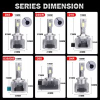 D-Series LED система - Директен монтаж CANBUS, снимка 3 - Аксесоари и консумативи - 38373286