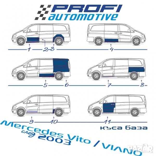 РЕМОНТНИ ПАНЕЛИ / ЛАМАРИНИ / ВЕЖДИ / КАЛНИЦИ за MERCEDES VITO / VIANO след 2003г, снимка 1