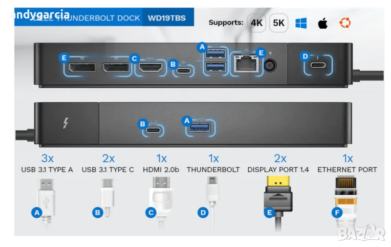 Dell Thunderbolt Dock Dell WD19 TBS + 180W CHARGER, докинг станция + зарядно, снимка 1