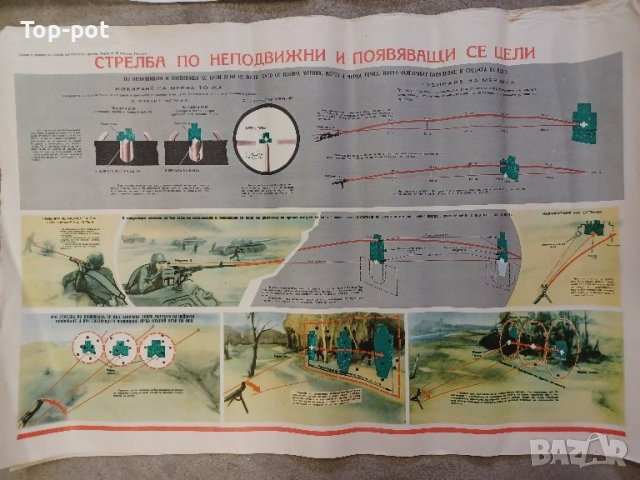 Военни хартиени плакати , снимка 6 - Колекции - 43800712
