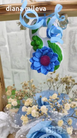 Дървена рамка с декорация в синьо!!, снимка 16 - Декорация за дома - 49093231