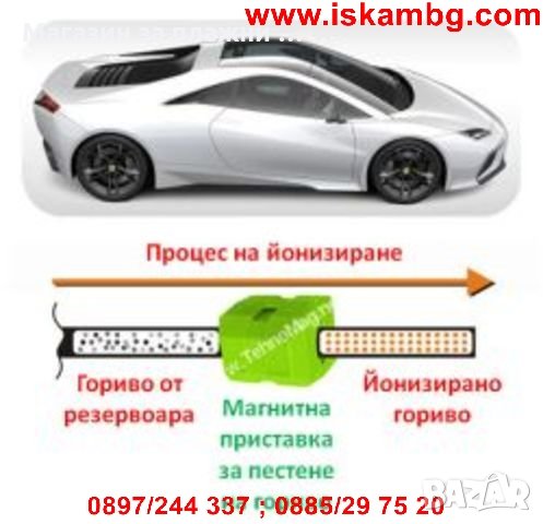 Магнитен уред за спестяване на гориво, снимка 11 - Аксесоари и консумативи - 28377903