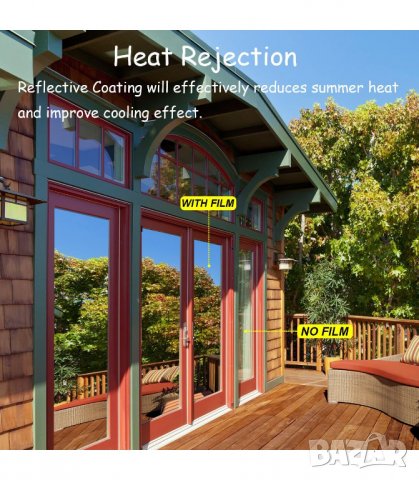 Огледално фолио за затъмнение на стъклa, прозорци - код 2477, снимка 5 - Други стоки за дома - 26713721