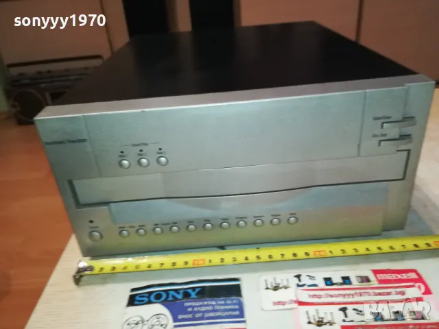 HARMAN/KARDON FESTIVAL 40 CD CHANGER-ВНОС SWISS 0912241020