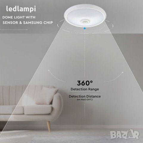 LED Плафониера със Сензор 12W SAMSUNG Чип, снимка 6 - Лед осветление - 13200061