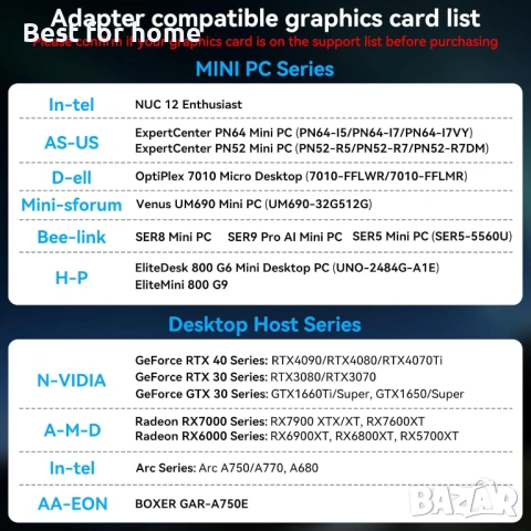 DisplayPort сплитер за 3 монитора 4K60Hz DP за разширен дисплей