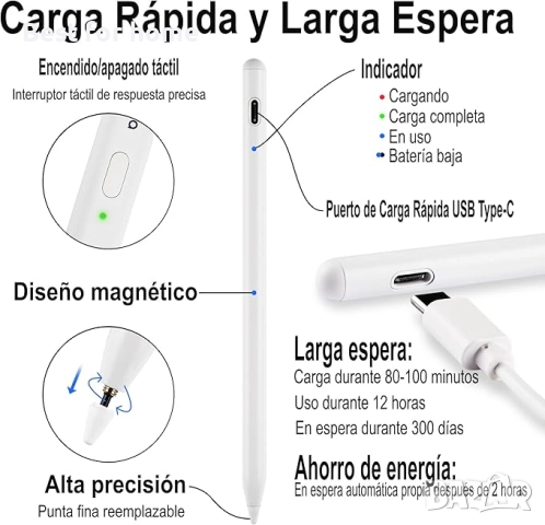 Сензорна писалка Antika с магнитна функция и висока чувствителност , снимка 5 - Друга електроника - 52803946