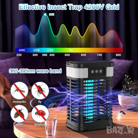 Соларна UV лампа против насекоми 4000mAh 4200V преносима 2в1 UV и LED лампа, снимка 5 - Къмпинг осветление - 50938246