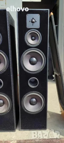 Тонколони Heco Pronto 77, снимка 7 - Тонколони - 50186716