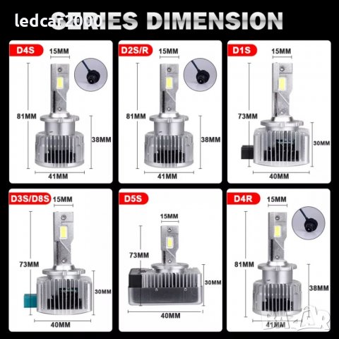 D-Series LED система - Директен монтаж CANBUS, снимка 3 - Аксесоари и консумативи - 38373286