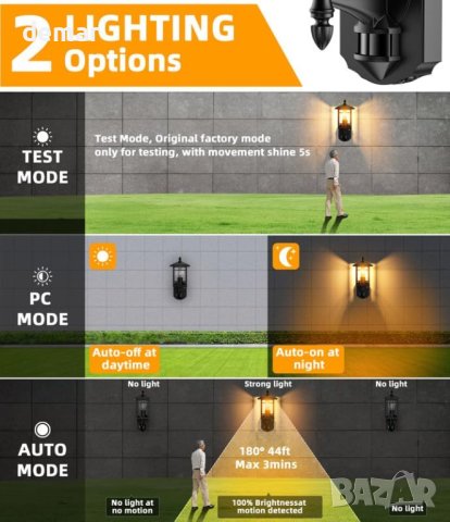 Lamomo Външна стенна лампа със сензор за движение с крушка, 2 броя, снимка 2 - Лампи за стена - 43425878