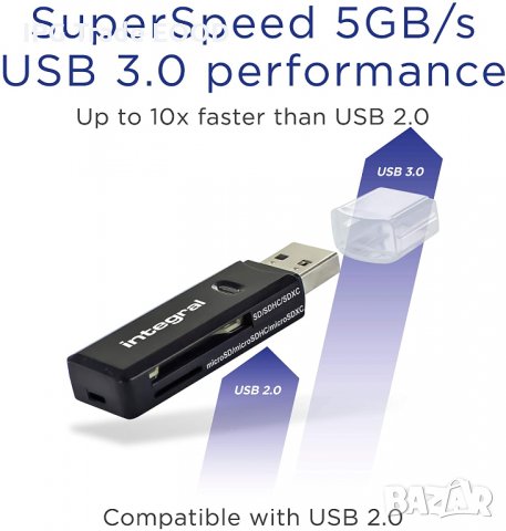 SD/Micro SD четец на карти - USB 3.1 USB 3.0, карта памет адаптер , снимка 6 - Други - 29065116