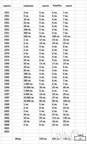 Български банкноти 1951-2005 година - UNC, снимка 9 - Нумизматика и бонистика - 29911358