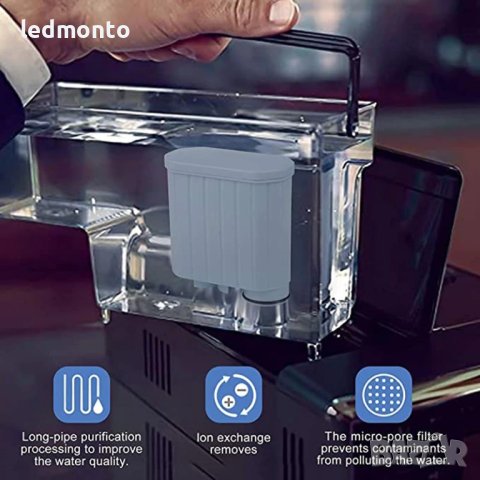 Филтър за вода за кафемашина Philips Saeco AquaClean CA6903 Филипс CA6903 CA6707, снимка 4 - Кафемашини - 43946709