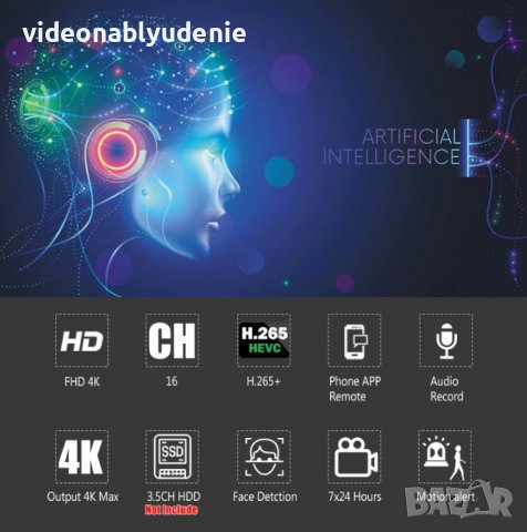 FHD 4K Ultra HD ONVIF P2P H.265+ HEVC 16ch NVR 8MPx IP Камери AI Human Detection Лицево Разпознаване, снимка 3 - IP камери - 39455547