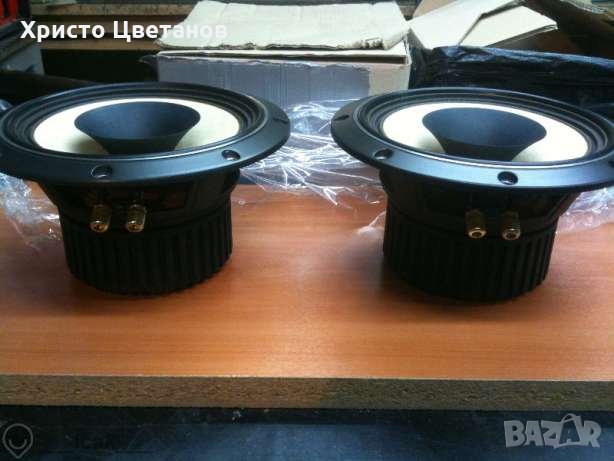 Качествен ремонт на всякакъв тип/вид говорители, снимка 7 - Тонколони - 34782810