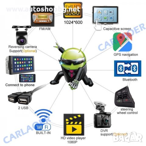 Универсална мултимедия с андроид, снимка 2 - Аксесоари и консумативи - 27175866