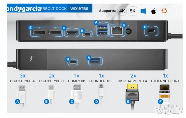  Dell Thunderbolt Dock Dell WD19 TBS + 180W CHARGER, докинг станция + зарядно, снимка 1