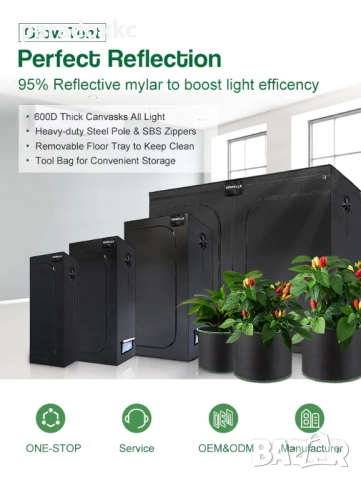 Гроубокс Палатка за отглеждане на растения и разсад - 600D - 3 размера, снимка 2 - Разсади - 52368522