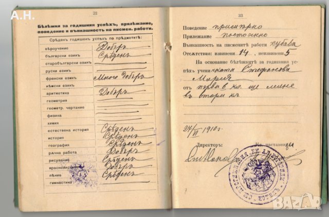 Княжество България -  Диплома 1908-1909г., снимка 3 - Други ценни предмети - 35444947