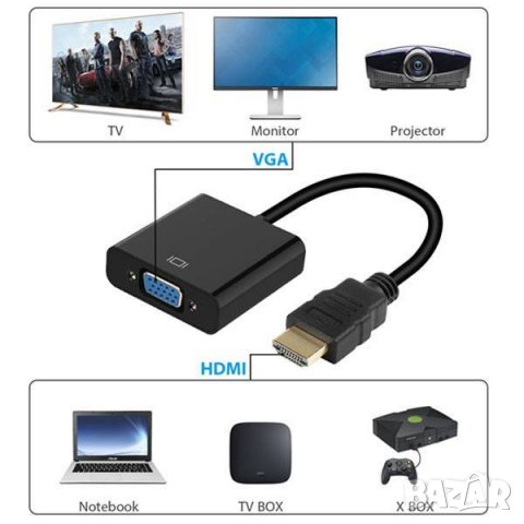 HDMI към VGA преобразувател-адаптер (Връзка на Компютър или Лаптоп с монитор/телевизор/проектор), снимка 2 - Кабели и адаптери - 32915903