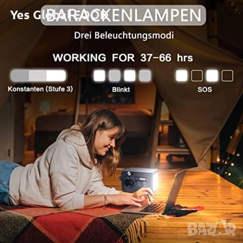 Преносима електроцентрала 88.8Wh 24000mAh за къмпинг, снимка 7 - Друга електроника - 53338575