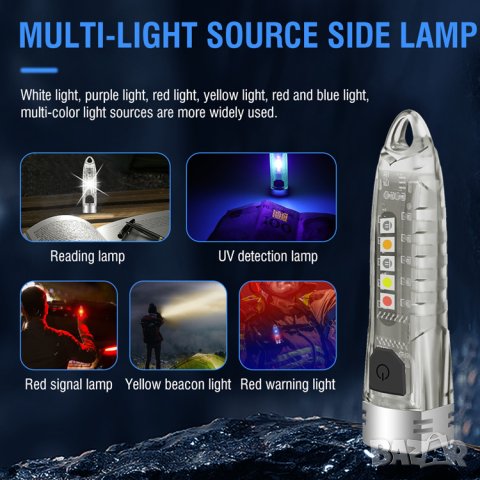 Джобно фенерче Boruit V1, снимка 9 - Екипировка - 43941949