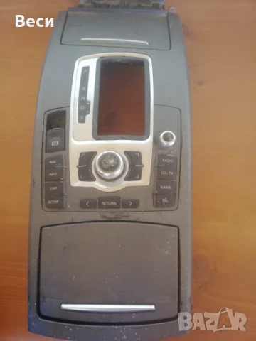 Части за Ауди А6 