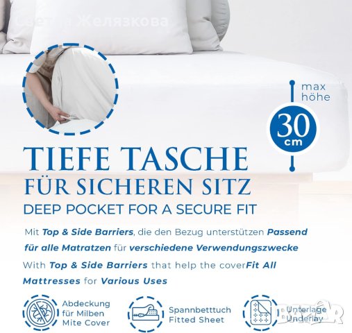 Протектор за матрак, 200 на 200 см, Антибактериален, снимка 6 - Протектори за матраци - 43624218