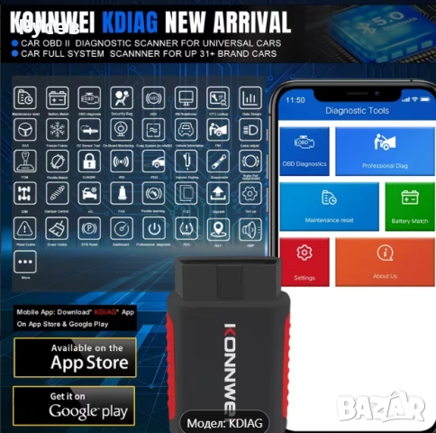 Konnwei KDIAG Висок клас автодиагностика, снимка 4 - Аксесоари и консумативи - 52827543