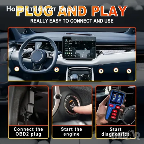 DonosHome OBD2 скенер Диагностичен четец на кодове за грешки, снимка 7 - Аксесоари и консумативи - 49917594