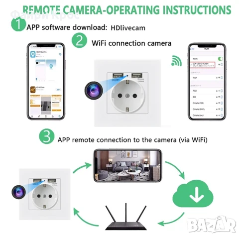 Мини скрита камера в контакт сигурност шпионаж сензор за движение WiFi таен запис видеонаблюдение, снимка 5 - HD камери - 50625960