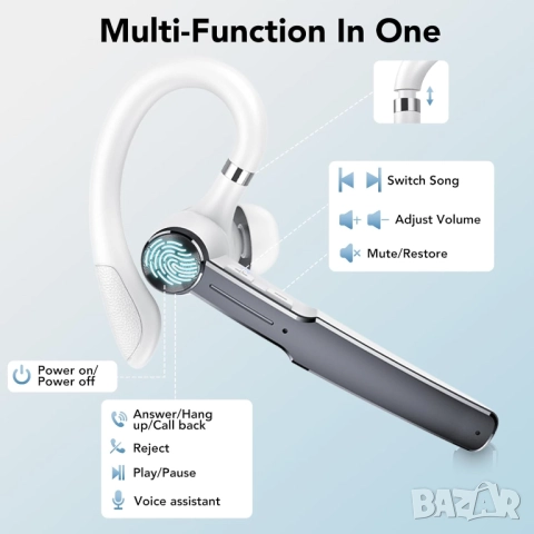 НОВА Bluetooth 5.3 Слушалка за шофиране (хендсфри) - Q19, 110 часа, двойна връзка, водоустойчива, снимка 4 - Слушалки, hands-free - 52914767