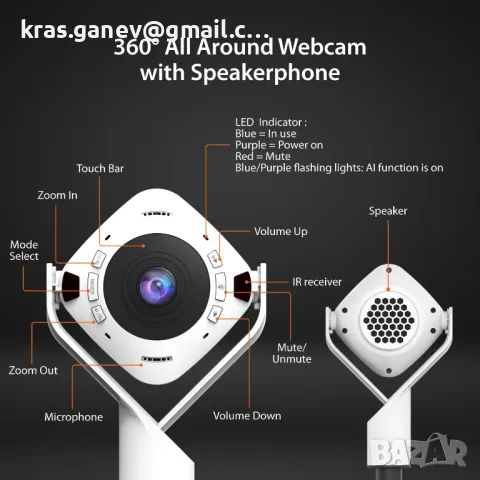 j5create JVU368-360 AI-контролирана уеб камера, снимка 7 - Камери - 47748376