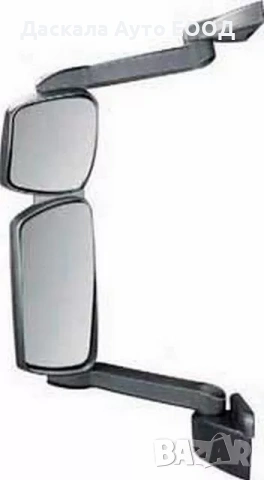 1бр. ЛЯВО или ДЯСНО Огледало за IVECO S-way T-way 2020г.+, снимка 2 - Части - 53535520