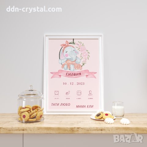 A4 Постер за подарък