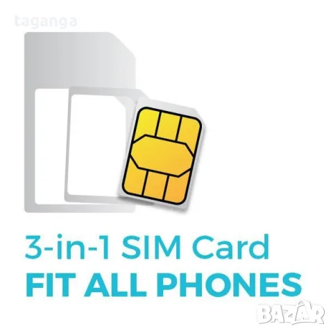 Предплатена английска сим карта , снимка 3 - Други - 37658314