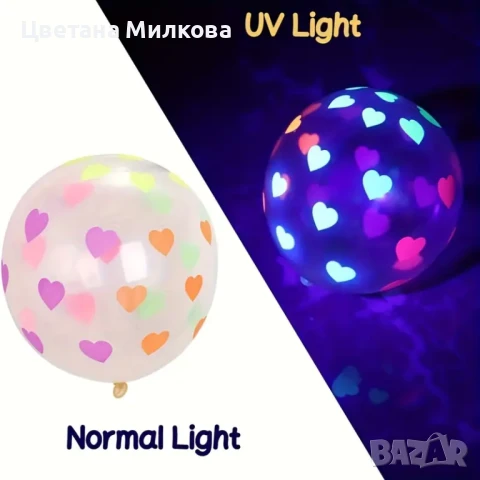 Светещи в тъмното балони за празник!, снимка 7 - Декорация - 50685382