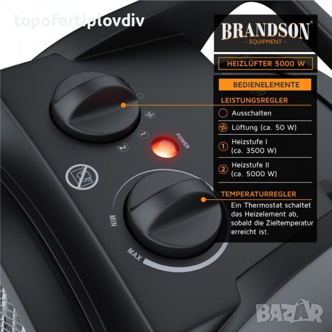 Вентилаторен нагревател Brandson - Fan Heater 5000 Watt, снимка 3 - Отоплителни печки - 37694463