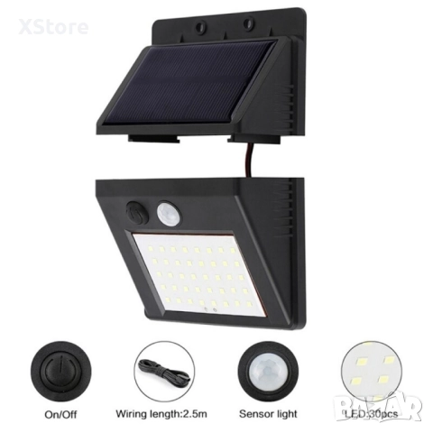 Градинска соларна лампа с 2,5-метров кабел H LED16, снимка 11 - Соларни лампи - 47729974