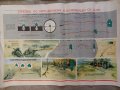 Военни хартиени плакати , снимка 6