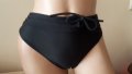 Долнище на бански -монокини- различни модели, снимка 3