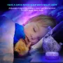 Холограмна 3D LED лампа Прицеса-дистанционно управление 16 цвята+други режими на управление, снимка 5