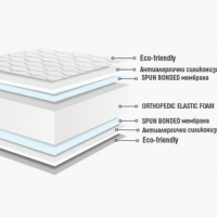 Матраци НАНИ 164/200дм. | Най-добра цена в България | Матраци за спалня, снимка 1 - Матраци - 44879260
